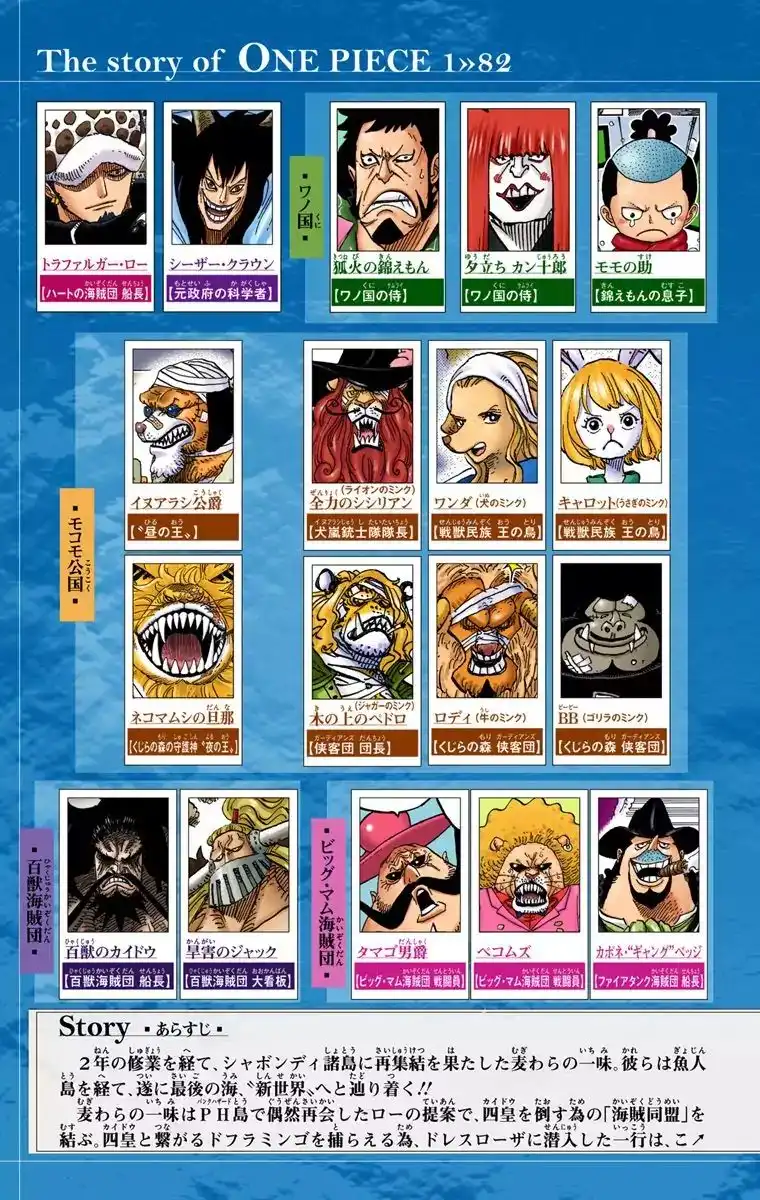 One Piece - Digital Colored Comics Chapter 817 5